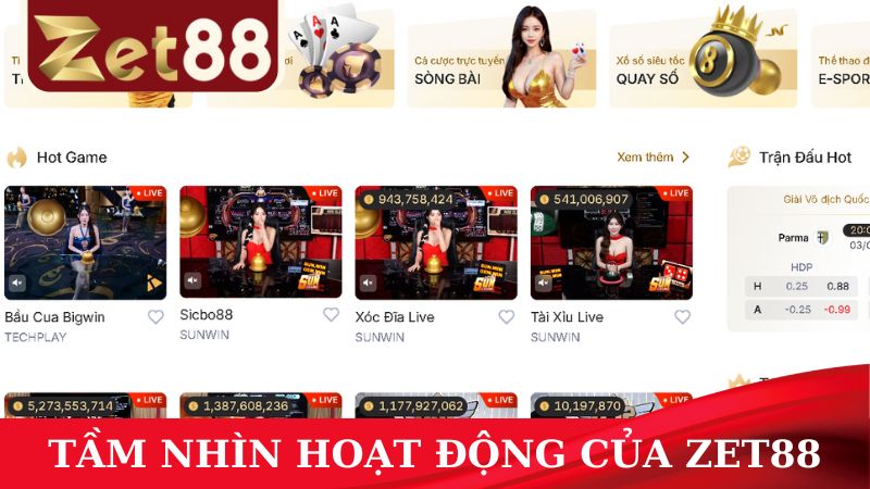 Tầm nhìn của ZET88